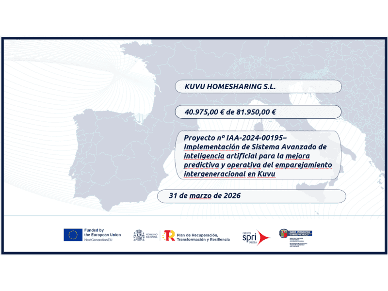 Imagen Kuvu, beneficiaria del programa de ayudas de Inteligencia Artificial y Estrategia del Dato 2024
